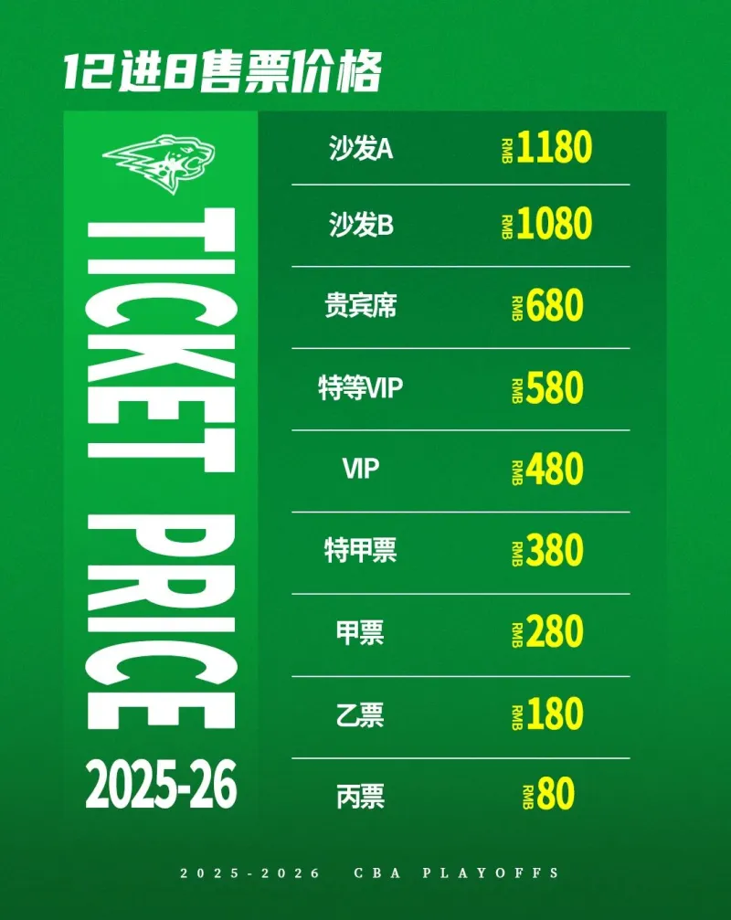世界杯手机观看软件安装-辽宁男篮季后赛12进8赛事主场球票价格：最高1180，最低80